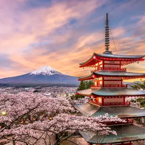 Combien de temps partir au Japon ?