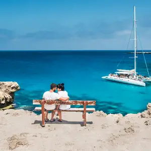 Le climat à Chypre