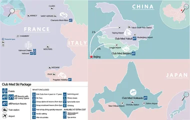 All-inclusive package