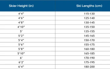 מידות מגלשי הסקי