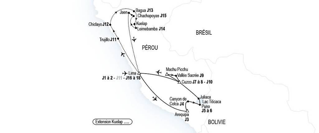 Merveilles Incas